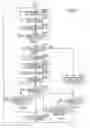 Fig. 06 - Composite apparatus