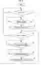 Fig. 09 - IMAGE FORMING APPARATUS