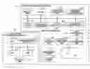 Fig. 01 - Image processing apparatus for improving image sharpness according to the output condition, image processing method and program