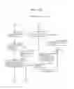 Fig. 166 - Information communication apparatus, method and recording medium using switchable normal mode and visible light communication mode