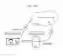Fig. 210 - Information communication apparatus, method and recording medium using switchable normal mode and visible light communication mode