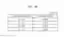 Fig. 41 - Information communication apparatus, method and recording medium using switchable normal mode and visible light communication mode