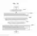 Fig. 84 - Information communication apparatus, method and recording medium using switchable normal mode and visible light communication mode