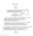 Fig. 85 - Information communication apparatus, method and recording medium using switchable normal mode and visible light communication mode