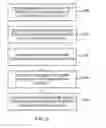 Fig. 09 - Determination of exposure time for an image frame