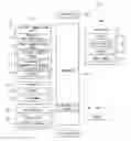 Fig. 01 - Mobile terminal and method of performing multi-focusing and photographing image including plurality of objects using the same