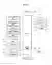 Fig. 02 - Mobile terminal and method of performing multi-focusing and photographing image including plurality of objects using the same