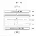 Fig. 23 - Mobile terminal and method of performing multi-focusing and photographing image including plurality of objects using the same
