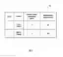 Fig. 08 - Automated image capture based on image context