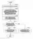 Fig. 01 - Image processing apparatus to determine whether there is fog or mist in a captured image