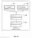 Fig. 11 - Method and device of image processing and camera