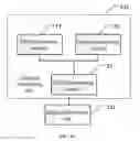 Fig. 15 - Method and device of image processing and camera