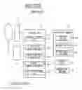 Fig. 01 - IMAGE PROCESSING DEVICE THAT CHANGES EXTENT OF IMAGE ALTERING BY FIRST AND SECOND IMAGE PROCESSING