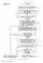 Fig. 06 - IMAGE PROCESSING DEVICE THAT CHANGES EXTENT OF IMAGE ALTERING BY FIRST AND SECOND IMAGE PROCESSING