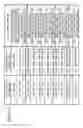 Fig. 18 - IMAGE PROCESSING DEVICE THAT CHANGES EXTENT OF IMAGE ALTERING BY FIRST AND SECOND IMAGE PROCESSING