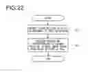Fig. 23 - IMAGE PROCESSING DEVICE THAT CHANGES EXTENT OF IMAGE ALTERING BY FIRST AND SECOND IMAGE PROCESSING