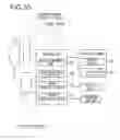 Fig. 36 - IMAGE PROCESSING DEVICE THAT CHANGES EXTENT OF IMAGE ALTERING BY FIRST AND SECOND IMAGE PROCESSING