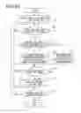 Fig. 46 - IMAGE PROCESSING DEVICE THAT CHANGES EXTENT OF IMAGE ALTERING BY FIRST AND SECOND IMAGE PROCESSING