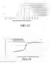 Fig. 24 - System and method for using filtering and pixel correlation to increase sensitivity in image sensors