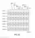 Fig. 34 - Image pickup device and method enabling control of spectral sensitivity and exposure time