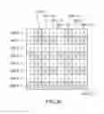 Fig. 37 - Image pickup device and method enabling control of spectral sensitivity and exposure time