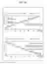 Fig. 19 - Image sensor, electronic device, control device, control method, and program