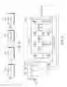 Fig. 03 - Digital readout method and apparatus