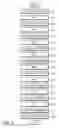 Fig. 09 - Digital readout method and apparatus
