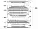 Fig. 01 - Transformation of dynamic metadata to support alternate tone rendering