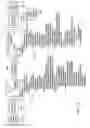 Fig. 02 - Transformation of dynamic metadata to support alternate tone rendering