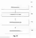 Fig. 10 - VARIABLE FOCAL LENGTH LENSES AND ILLUMINATORS ON TIME OF FLIGHT 3D SENSING SYSTEMS