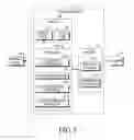 Fig. 06 - Electronic device and method for displaying image
