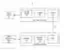 Fig. 01 - Systems and methods of signaling of regions of interest