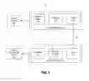 Fig. 02 - Systems and methods of signaling of regions of interest