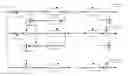Fig. 01 - Sampling grid information for spatial layers in multi-layer video coding