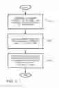 Fig. 03 - Encoder, decoder and method employing palette utilization and compression