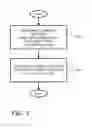 Fig. 04 - Encoder, decoder and method employing palette utilization and compression