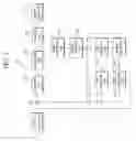 Fig. 02 - Method for decoding chroma image using luma quantization