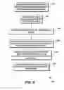 Fig. 07 - Indication of bilateral filter usage in video coding