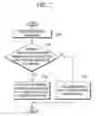 Fig. 08 - Method for inducing a merge candidate block and device using same