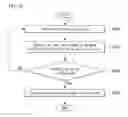 Fig. 09 - Method and device for performing deblocking filtering
