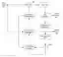 Fig. 01 - System and methodology for video compression