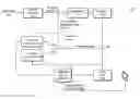 Fig. 01 - Methods and systems for intra block copy coding with block vector derivation