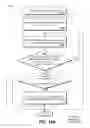 Fig. 12 - Methods and systems for intra block copy coding with block vector derivation