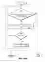 Fig. 13 - Methods and systems for intra block copy coding with block vector derivation