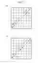 Fig. 13 - Arithmetic encoding device, arithmetic decoding device, arithmetic encoding method, and arithmetic decoding method