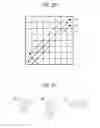 Fig. 20 - Arithmetic encoding device, arithmetic decoding device, arithmetic encoding method, and arithmetic decoding method
