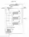 Fig. 34 - Arithmetic encoding device, arithmetic decoding device, arithmetic encoding method, and arithmetic decoding method