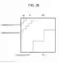 Fig. 35 - Arithmetic encoding device, arithmetic decoding device, arithmetic encoding method, and arithmetic decoding method
