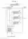 Fig. 43 - Arithmetic encoding device, arithmetic decoding device, arithmetic encoding method, and arithmetic decoding method